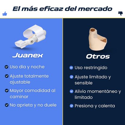 CORRECTOR DE JUANETES