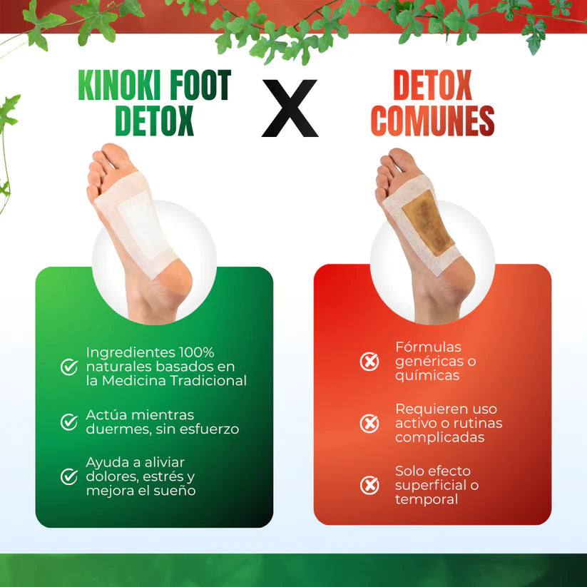 Kinoki DETOX - Compre 10 y Llevate 30 GRATIS