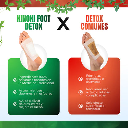 Kinoki DETOX - Compre 10 y Llevate 30 GRATIS