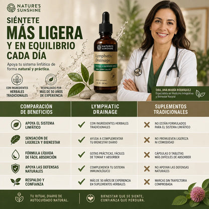 Lymphatic Drainage - Tu rutina herbal para sentirte bien cada día